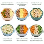 Nurture Life Finger Foods, Chicken, Healthy Stage 3 Baby Food, Ready to Eat Snack for Kids, Freshly Cooked, Made to Order, Ships Fresh in Refrigerated Box, 6-Meal Variety Pack - Image 5