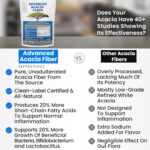 Advanced Acacia Fiber Powder 5 Ibs (80oz) Soluble Leaky Gut Repair, Organic Fiber Supplement Powder Prebiotic for Gut Repair - 2 Pack - Image 2