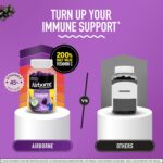 Airborne Elderberry + Zinc & Vitamin C Gummies For Adults, Immune Support Vitamin D & Zinc Gummies With Powerful Antioxidant Vitamins C D & E - 50 Gummies, Elderberry Flavor - Image 6