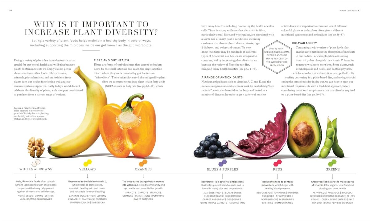 The Science of Plant-based Nutrition: How to Enhance the Power of Plants for Optimal Health: The Sunday Times Bestseller - Image 6