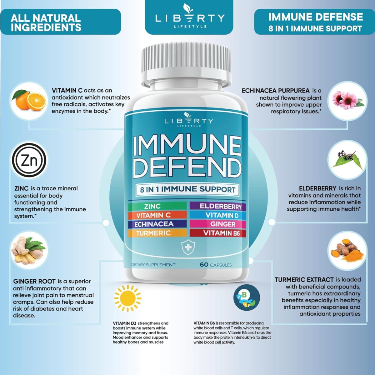 8 in 1 Immune Defense Support, Immunity Vitamins Supplement Booster with Zinc 50mg, Vitamin C Elderberry Vit D3 5000 IU, Turmeric Curcumin & Ginger, Echinacea - Allergy Relief for Kids Adults (2 Pack) - Image 7