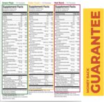 Pureboost Clean Energy and Superfoods Bundle. 60 Stick Packs Boosted with B12, Vitamin C and More. Fruity Combo Pack + Superfoods Combo Pack which Includes 7 Organic Superfoods + Apple Cider Vinegar - Image 7