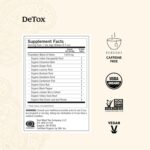 Yogi Tea Digestion & Detox Variety Sampler - 16 Bags per Pack (6 Packs) - Cleanse & Digestion Support - Includes Ginger, Detox, Green Tea Super Antioxidant & More - Image 4