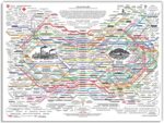 Generic The Healing Web Poster - Natural Remedies Chart 16x24inch-Unframed