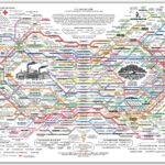 Generic The Healing Web Poster - Natural Remedies Chart 16x24inch-Unframed