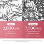 medicube PDRN Pink Collagen Exosome Shot Serum 2,000 PPM | Liquid Skin Booster | Exosome, Salmon DNA PDRN, Spicules | Uneven Skin Tone, Pore Care, Skin Texture | Korean Skin Care 1.01 fl.oz - Image 6
