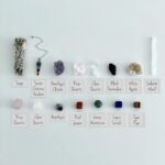 Healing Crystals Kit - Chakra Stones Crystal Starter Set | Sage Smudge Kit and Relaxation Candle | Protection + Meditation with Wooden Reiki Box for Gifts - Image 5