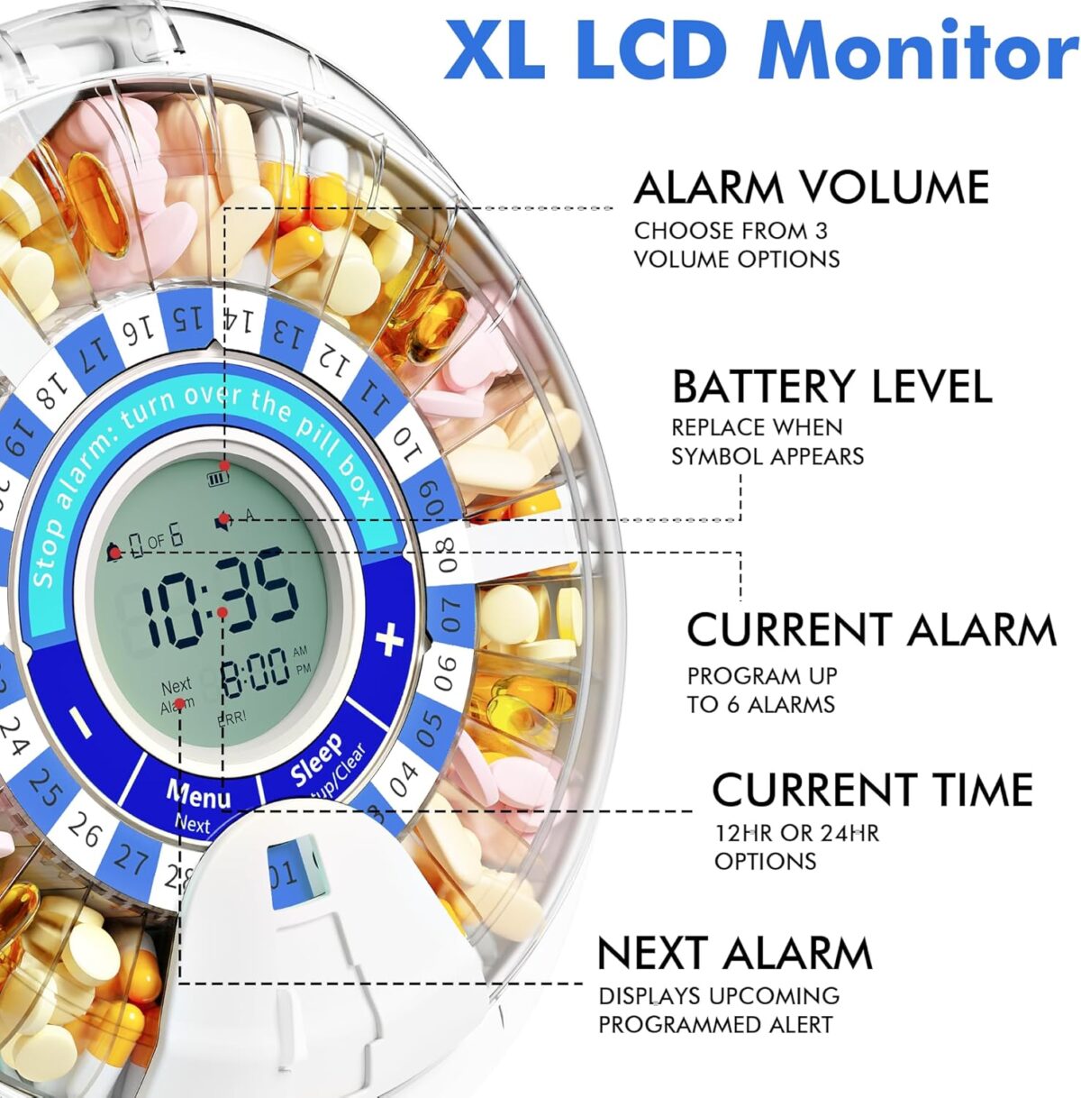 Upgraded Automatic Pill Dispenser for Elderly with Alarm, Smart Pill Dispenser Machine with 28-Slot, Mix-Proof Tech & XL LCD, Enhanced Durability for Daily Medicine Management - Image 5