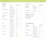 Herbal Remedies Handbook: More Than 140 Plant Profiles; Remedies for Over 50 Common Conditions - Image 2
