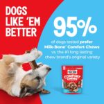 Milk-Bone Mini Comfort Chews, Rawhide Free Dog Treats with Unique Chewy Texture and Real Beef, 6 Mini Chews (Pack of 5) - Image 5