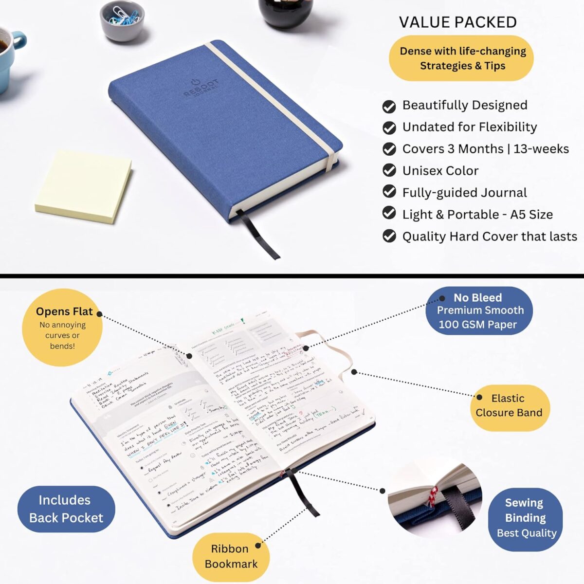 The Reboot Journal - Habit Journal for Building Positive Life Changing Habits - Guided Daily Self Improvement Blueprint with Habit Tracker - Accelerate Your Personal Growth - Undated Wellness Journal - Image 5