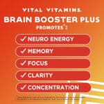 Vital Vitamins Nootropic Brain Supplement Plus - for Memory, Focus, Concentration, Neuro Energy, Clarity - with Lion's Mane Mushrooms - 60 Capsules - Image 2