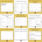 The Phoenix Journal - Best Daily Goal Planner, Organizer, & Calendar for Goal Setting, Gratitude, Happiness, & Productivity - Vision Board & Habit Tracking - 12 Weeks, Undated, Hardcover - Black - Image 7