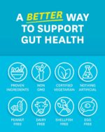 Zenwise Health Digestive Enzymes and Bromelain for Gut Health - Probiotic Multi Enzymes with Prebiotics and Probiotics for Women and Men for Digestive Health and Bloating Relief for Digestion - 100 CT - Image 7