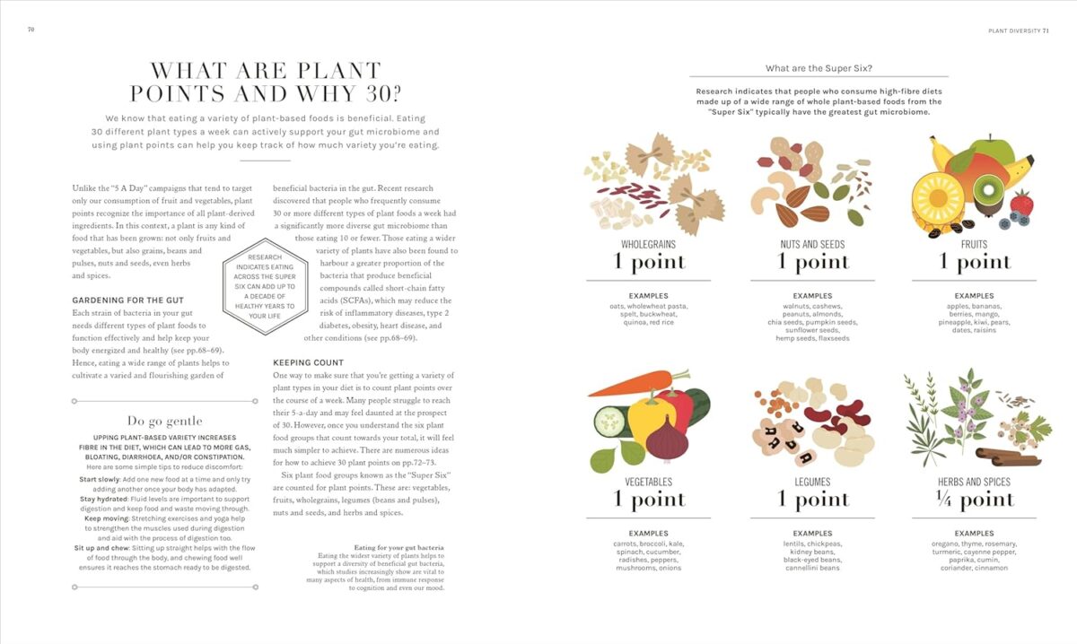 The Science of Plant-based Nutrition: How to Enhance the Power of Plants for Optimal Health: The Sunday Times Bestseller - Image 7