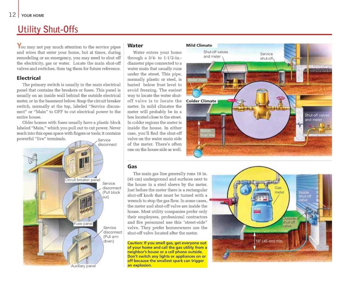 The Complete Do-it-Yourself Manual (Family Handyman) - Image 5