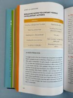 ADHD is Awesome: A Guide To (Mostly) Thriving With ADHD - Image 7