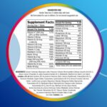 Centrum Multivitamin for Men, Multivitamin/Multimineral Supplement with Vitamin D3, B Vitamins and Antioxidants, Gluten Free, Non-GMO Ingredients - 250 Count - Image 7