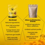 Honeybee's Wellness Bee Bread Natural Multivitamin Superfood | Bee Pollen, Propolis & Berries, 240+ Nutrients, Amino Acids, Minerals & Protein for Energy, Immunity & Vitality from Honey Bees - Image 5