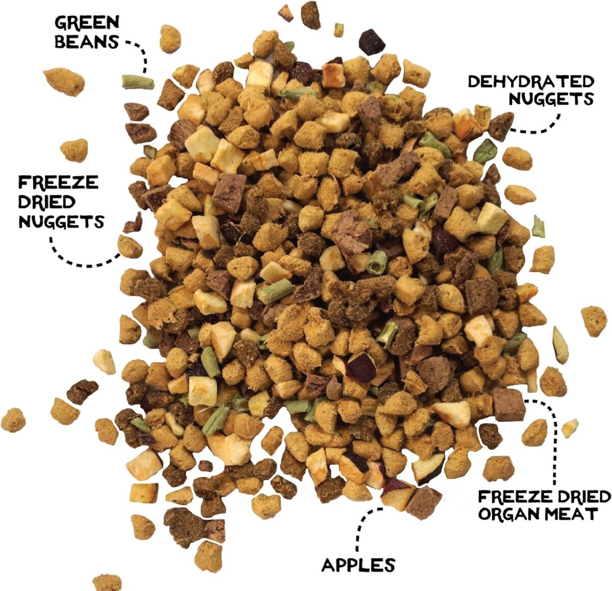 Simple Food Project The Freeze Dried Raw Dog Food Topper Featuring Organic Human Grade Ingredients [6 Pack Variety - 1oz Samples Bison, Duck, Lamb, Beef/Salmon, Duck/Trout, and Chicken/Turkey] … - Image 4