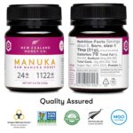 New Zealand Honey Co. Raw Manuka Honey UMF 24+ / MGO 1122+ | 4.4oz | 125g | Raw Honey - Image 2