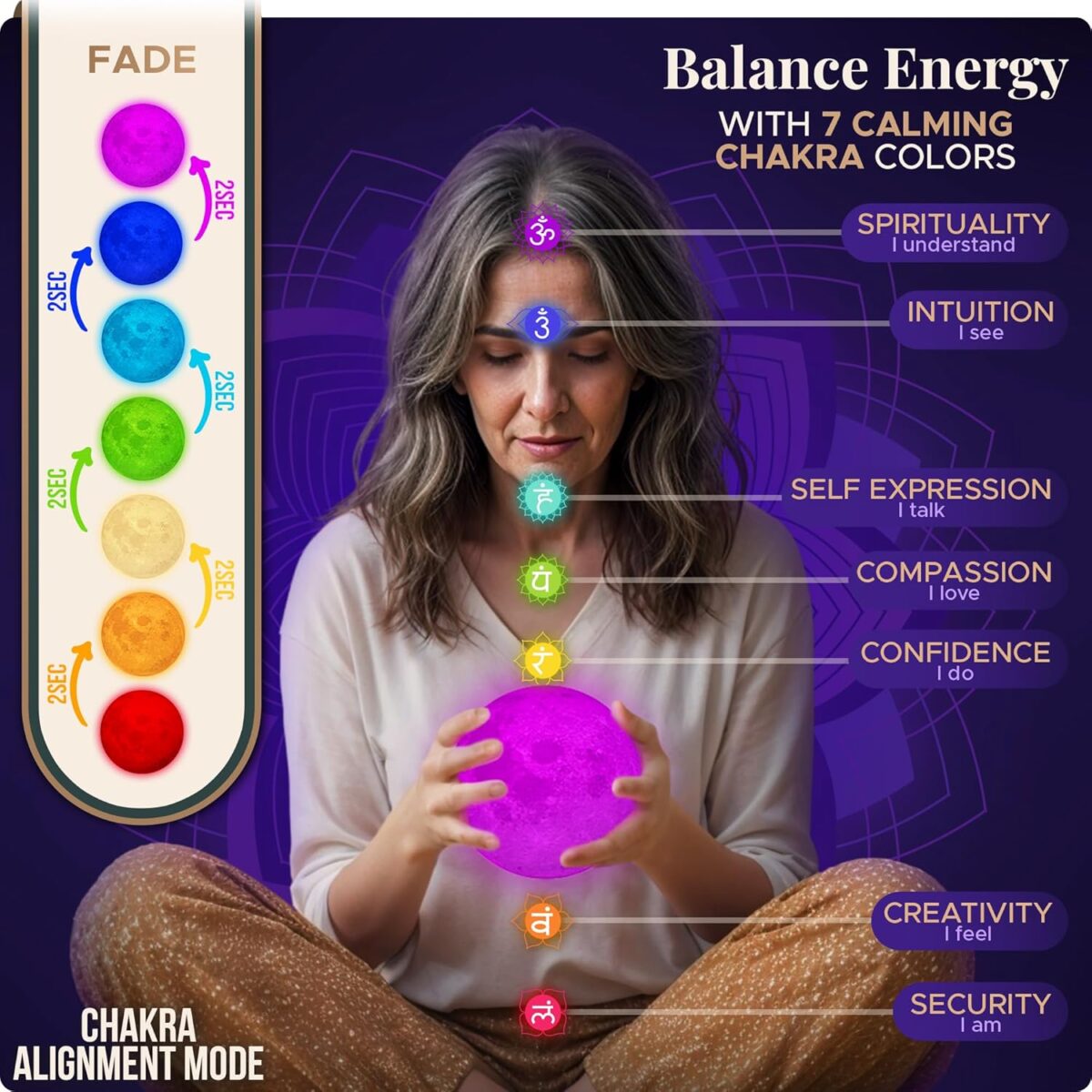 Zen Moon Lamp - Visual Meditation Light for Relaxation and Mindfulness - Guided Breathing Night Light - Spiritual Birthday Gifts for Women - Celestial Astrology Decor for Bedroom (5.5 inch) - Image 4