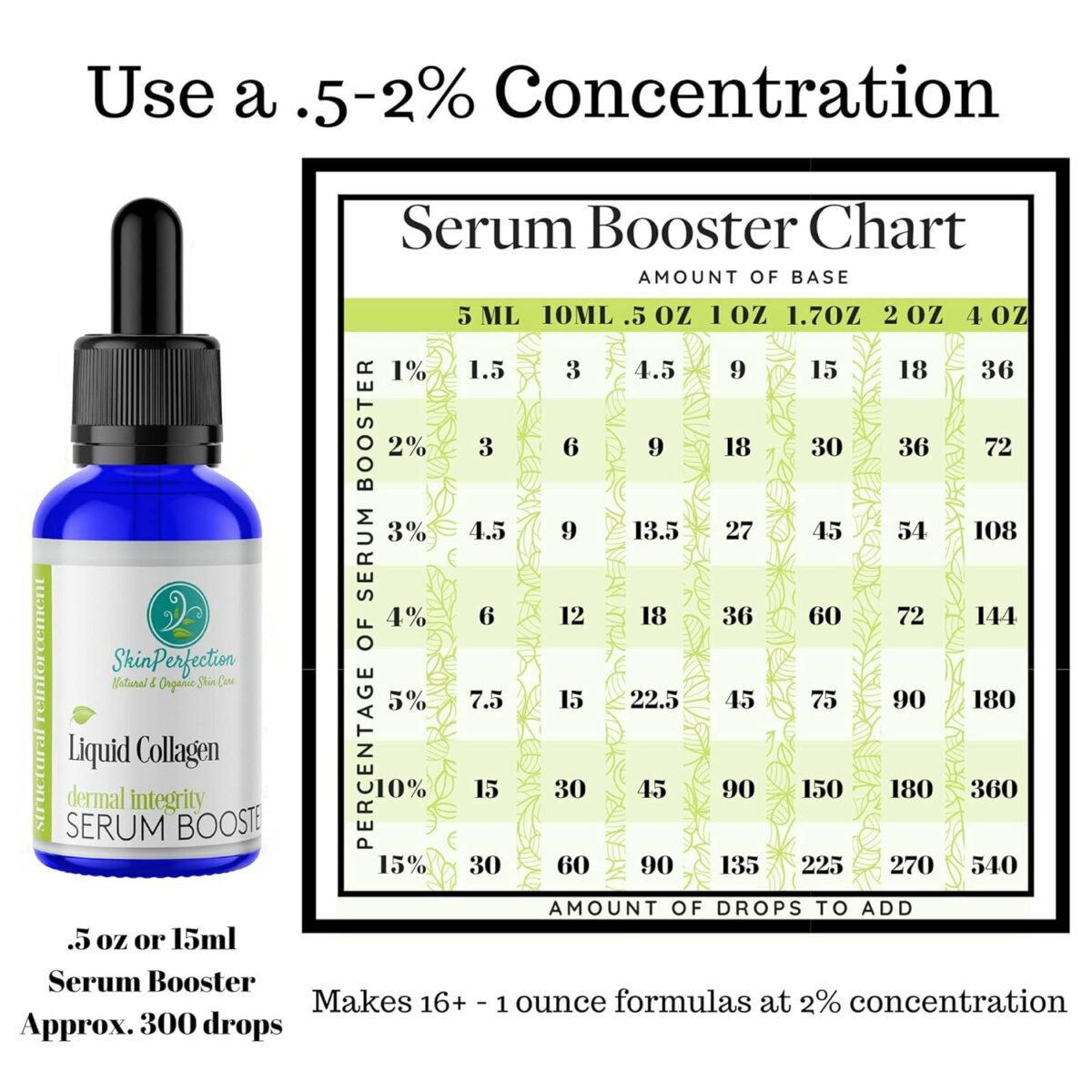 Skin Perfection Liquid Collagen Peptides Serum Booster for Face Elasticity Firming Diy Natural Ingredient Marine Collagen Soluble Plumper Mix in Any Hyaluronic Acid Serum or Facial Cream .5 Oz - Image 7