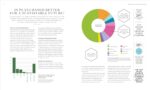 The Science of Plant-based Nutrition: How to Enhance the Power of Plants for Optimal Health: The Sunday Times Bestseller - Image 3