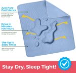 Utopia Bedding Washable Underpads 34" x 36" (Pack of 4), Waterproof Reusable Heavy Absorbency Incontinence Bed Pads for Adults, Kids, Elderly and Pets, Bedwetting Pads for Sofa and Couch (Blue) - Image 3