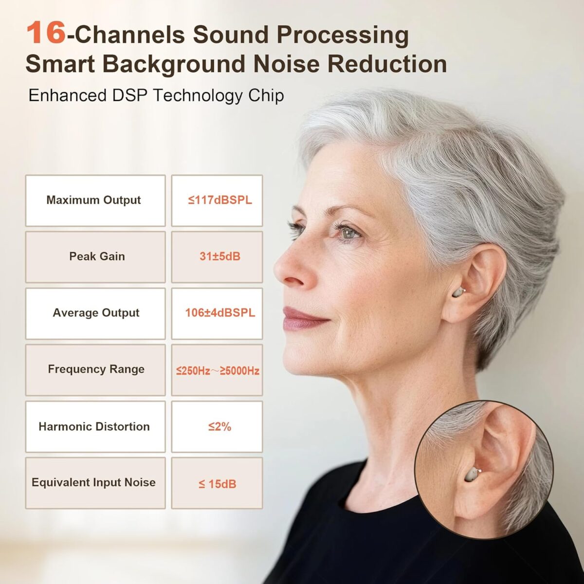 Hearing Aids, Invisible Rechargeable Digital Hearing Aids for Seniors with 16-Channel Sound Processing Noise Cancelling OTC Auto-On/Off with Charging Case - Image 3