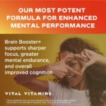 Vital Vitamins Nootropic Brain Supplement Plus - for Memory, Focus, Concentration, Neuro Energy, Clarity - with Lion's Mane Mushrooms - 60 Capsules - Image 4