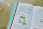 ADHD is Awesome: A Guide To (Mostly) Thriving With ADHD - Image 8