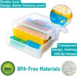 Monthly Pill Organizer 3 Times a Day, Portable Pill Box with Weekly Travel Bag, Large Capacity Medicine Organizer with Labels, 30 Day Pill Case & Pill Cutter for Easy Medication Management (White) - Image 3