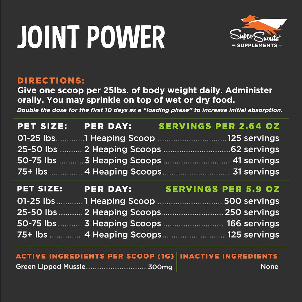 Super Snouts Joint Power 100% Green Lipped Mussels for Dogs & Cats - Dog Joint Supplement Powder Supports Joints, Tendons, Ligaments (2.64 oz) - Image 6