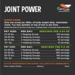 Super Snouts Joint Power 100% Green Lipped Mussels for Dogs & Cats - Dog Joint Supplement Powder Supports Joints, Tendons, Ligaments (2.64 oz) - Image 6