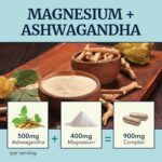Magnesium Ashwagandha | Calming Magnesium Supplement for Adults | Relax, Rest, Calm Mood & Sleep Support | Mag Citrate & Oxide 400 mg + Ashwagandha 500 mg | Muscle Health & Stress Relief | 120 Ct - Image 2