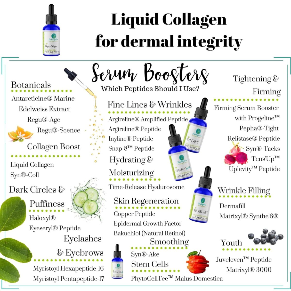 Skin Perfection Liquid Collagen Peptides Serum Booster for Face Elasticity Firming Diy Natural Ingredient Marine Collagen Soluble Plumper Mix in Any Hyaluronic Acid Serum or Facial Cream .5 Oz - Image 8