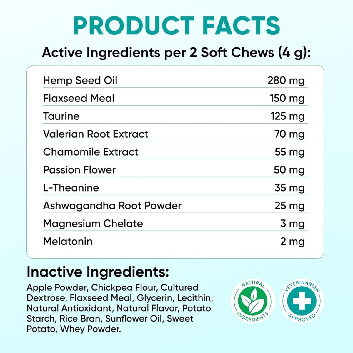 Hemp Calming Chews for Dogs - Dog Calming Chews for Anxiety Relief, Stress, Separation, Fireworks, Thunder, Travel, Vet Visits - USA Product - 120 Soft Treats with Melatonin, Chamomile, Passion Flower - Image 9