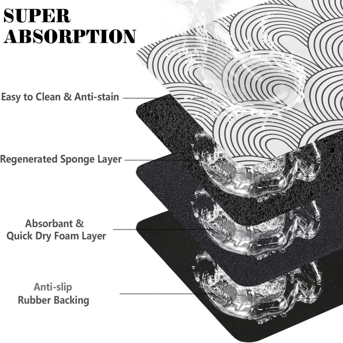 Dog Food Mats for Floors Absorbent, Pet Cat Food Mat - Quick Dry Dog Bowl Mats for Food and Water, Eco-Friendly Boho Pet Supplies - Image 5