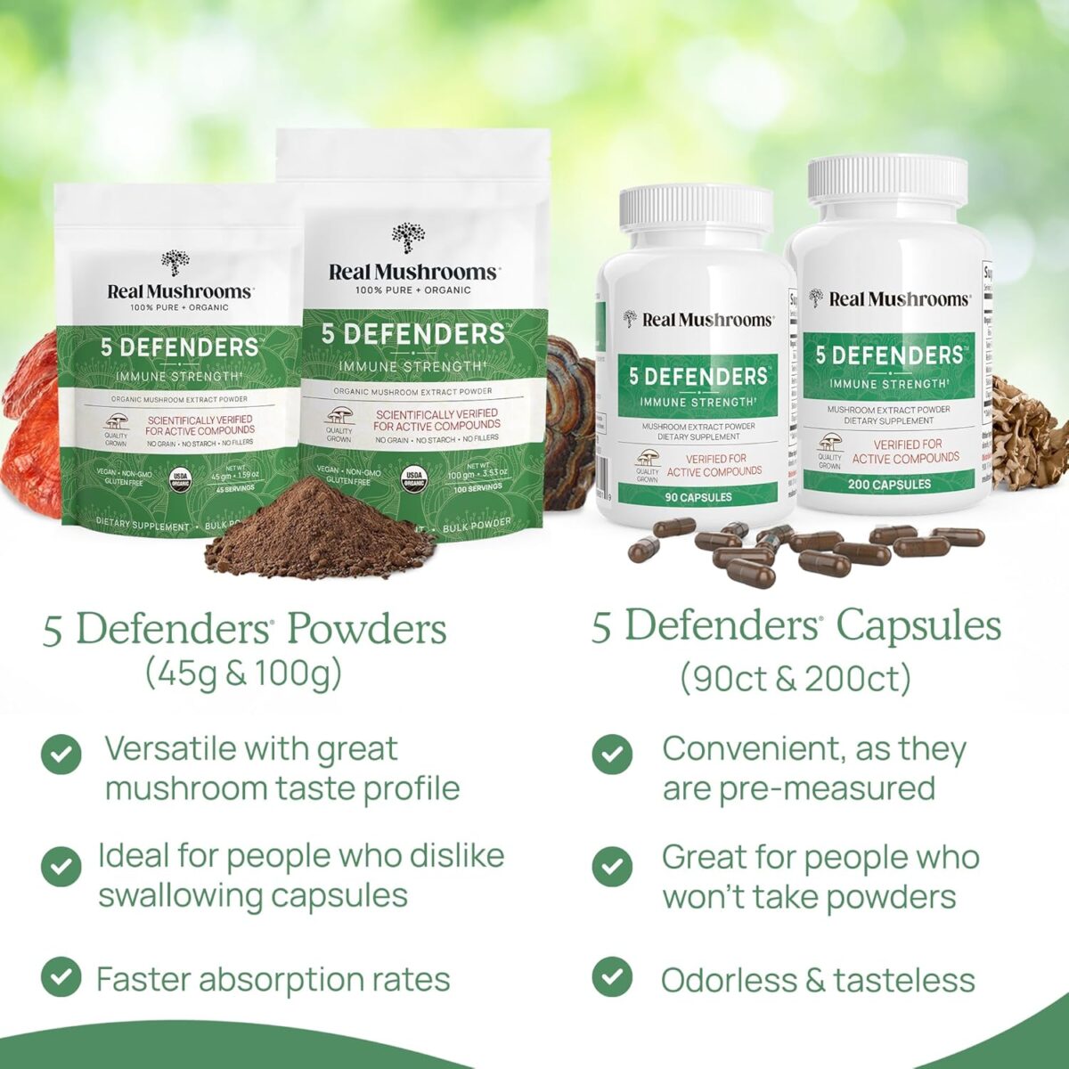 Real Mushrooms 5 Defenders Capsules - Organic Mushroom Extract w/Chaga, Shiitake, Maitake, Turkey Tail, Reishi Supplement for Focus, Immune Support Vegan, Non-GMO, 90 Caps - Image 6