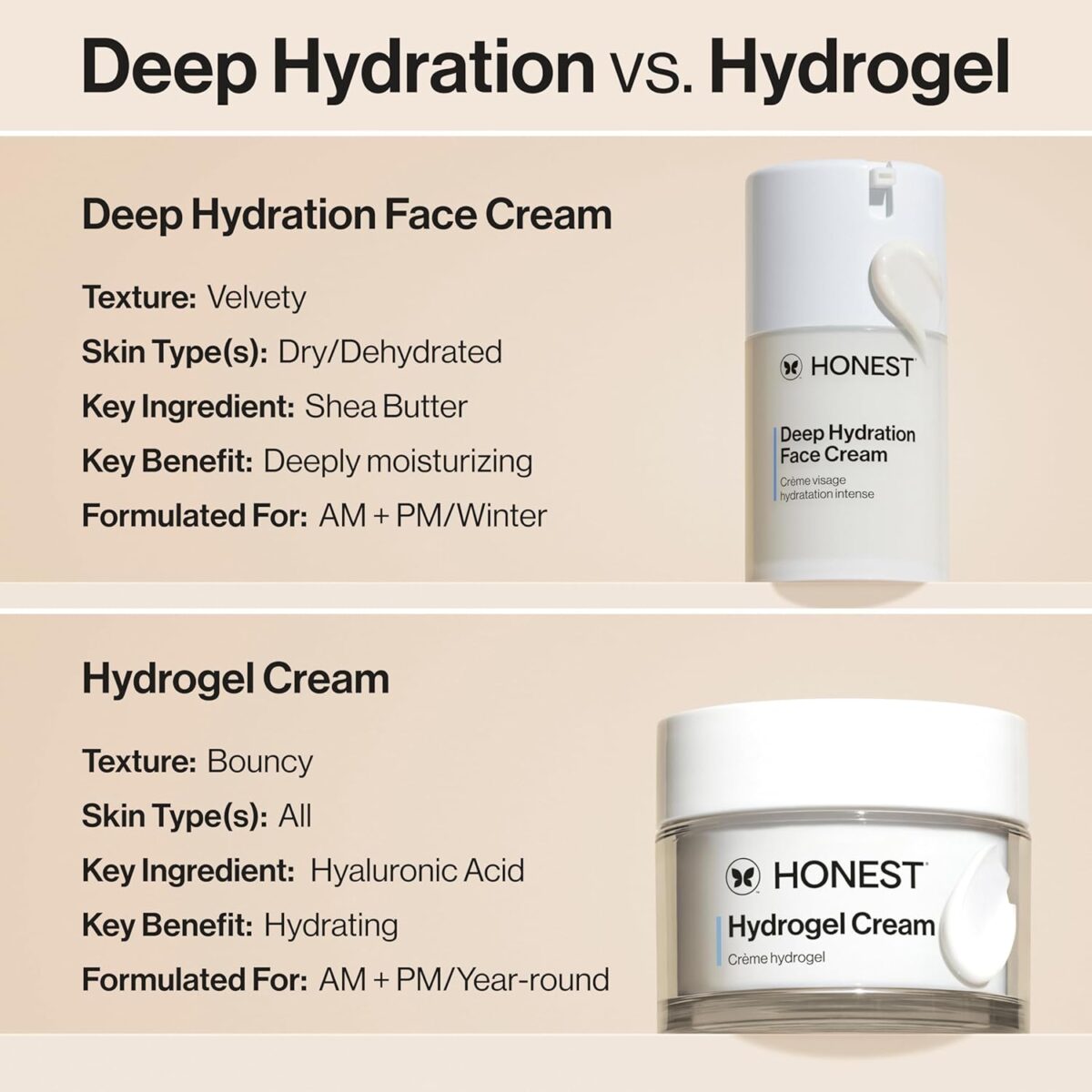 Honest Beauty Deep Hydration Face Cream for All Skin Types | Supports Natural Moisture Barrier | Shea Butter + Baobab Seed Oil | EWG Verified + Cruelty Free | 1.7 fl oz - Image 7
