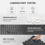Gym Flooring Set - Interlocking EVA Soft Foam Floor Mat, 18 Pieces Puzzle Rubber Tiles Protective Ground Surface Protection, Play Workout Exercise Mats Underlay Matting Sports Pool Home Fitness Garage - Image 3