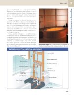 Ultimate Guide: Plumbing, 6th Edition: 2024 National Plumbing Code Standards (Creative Homeowner) Beginner-Friendly Step-by-Step Projects, Comprehensive How-To Information for DIY, and Over 800 Photos - Image 9
