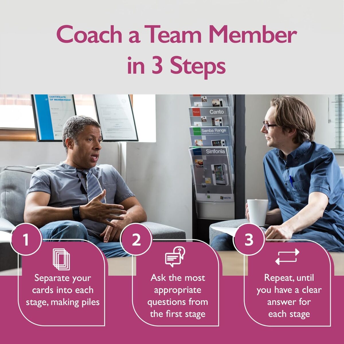 MBM 80 Leadership Coaching Cards. Confidence Building Flash Cards, Emotional Intelligence Conversation Starters & Coaching Tools for Managers - Image 6