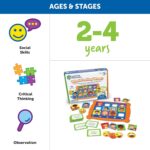 Learning Resources Who's Feeling What?,Social Emotional Learning Games, Communication Games for Kids, Emotion Toys, Feeling Toys for Kids, 49 Pieces, Age 3+ - Image 6