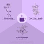 ORGANIC INDIA Tulsi Sleep Herbal Tea - Holy Basil, Ashwagandha, Chamomile, Night Time Tea for Bedtime, Stress Relieving & Relaxing, Immune Support, USDA Certified Organic - 18 Infusion Bags, 3 Pack - Image 3