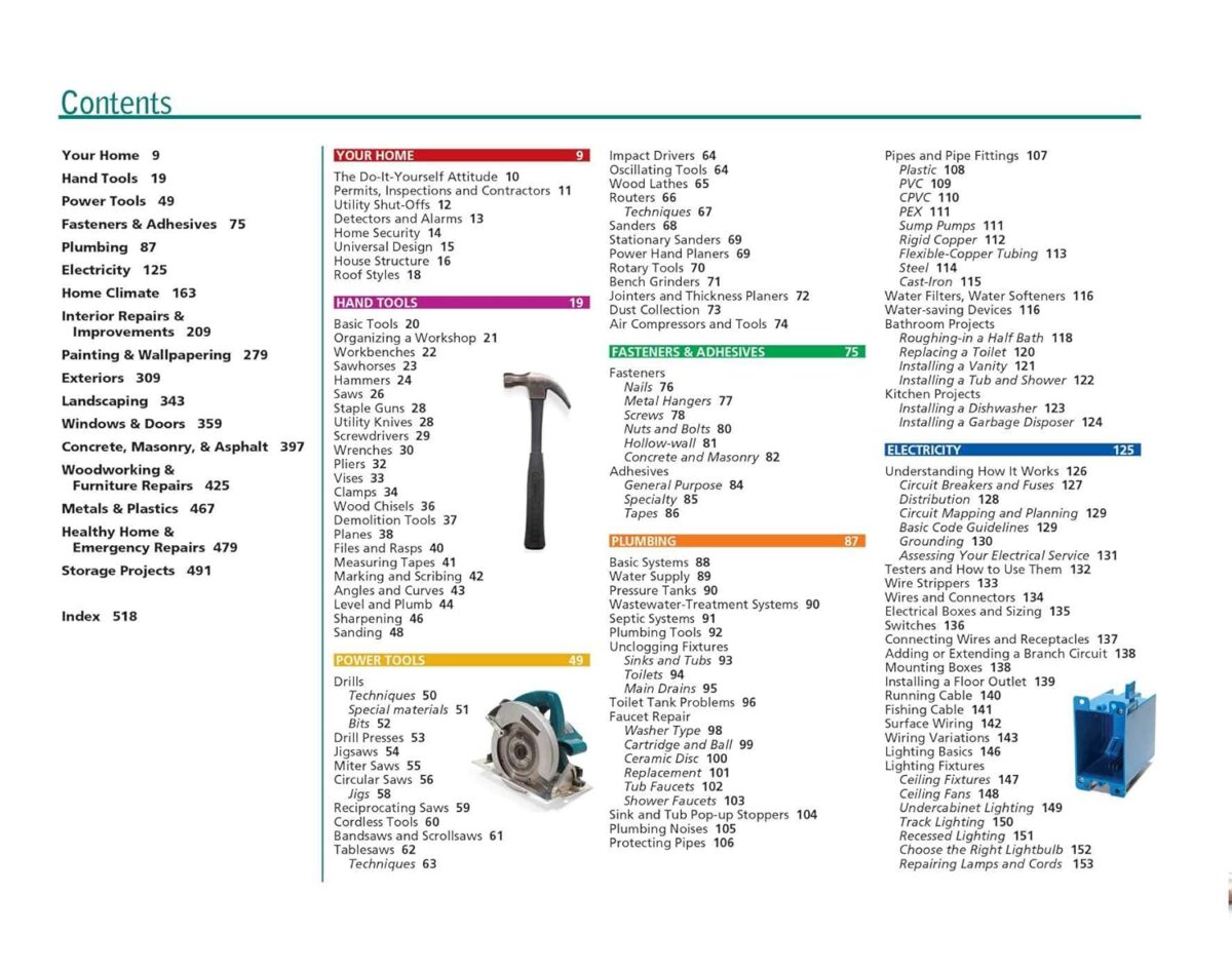 The Complete Do-it-Yourself Manual (Family Handyman) - Image 2