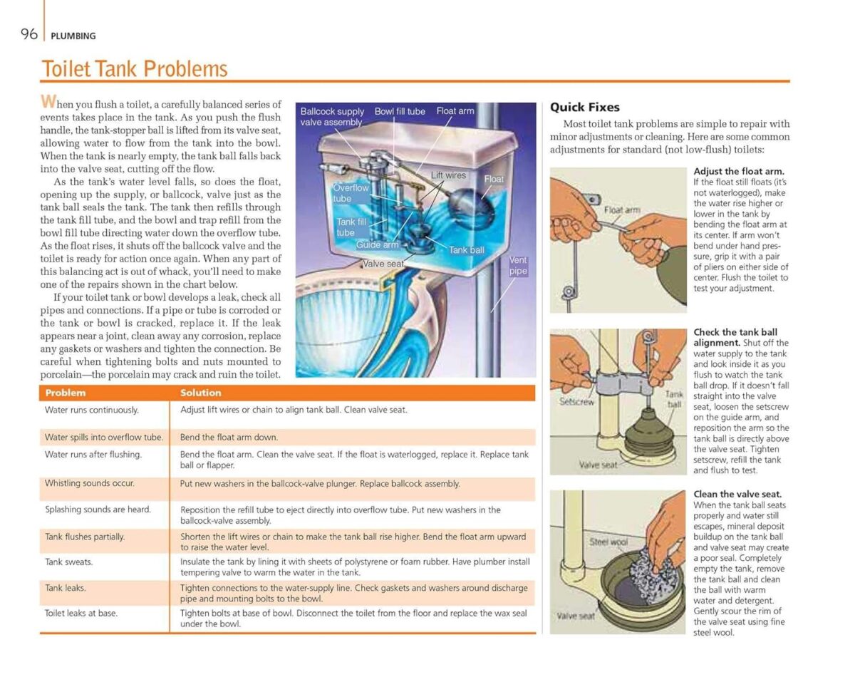The Complete Do-it-Yourself Manual (Family Handyman) - Image 8