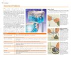The Complete Do-it-Yourself Manual (Family Handyman) - Image 8