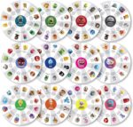 FeelWise Super EQ Kit - For Building Emotional Intelligence - Twelve 12" Round 2-sided Emotion Wheels w/ Cover Sheet, & Instructions - Emotion Learning Games for Kids, Parents, Teachers, School Counselor - Screen-Free Activities